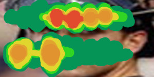 heatmap